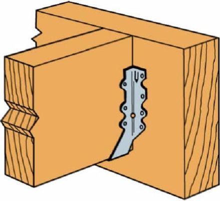 2x8 Wiesza 20 gauge LU28 Galvanizing Face Mount Wiesza Wiesza Drzewa Huragan Krawaty Rafters Krawat